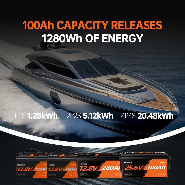Boat showcasing Hoolike 100Ah battery capacities and energy output options: 1.28kWh, 5.12kWh, and 20.48kWh.