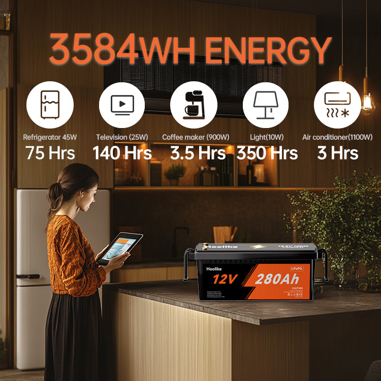 HOOLIKE 12.8V 280Ah Lithium Iron Phosphate (LiFePO4) Battery