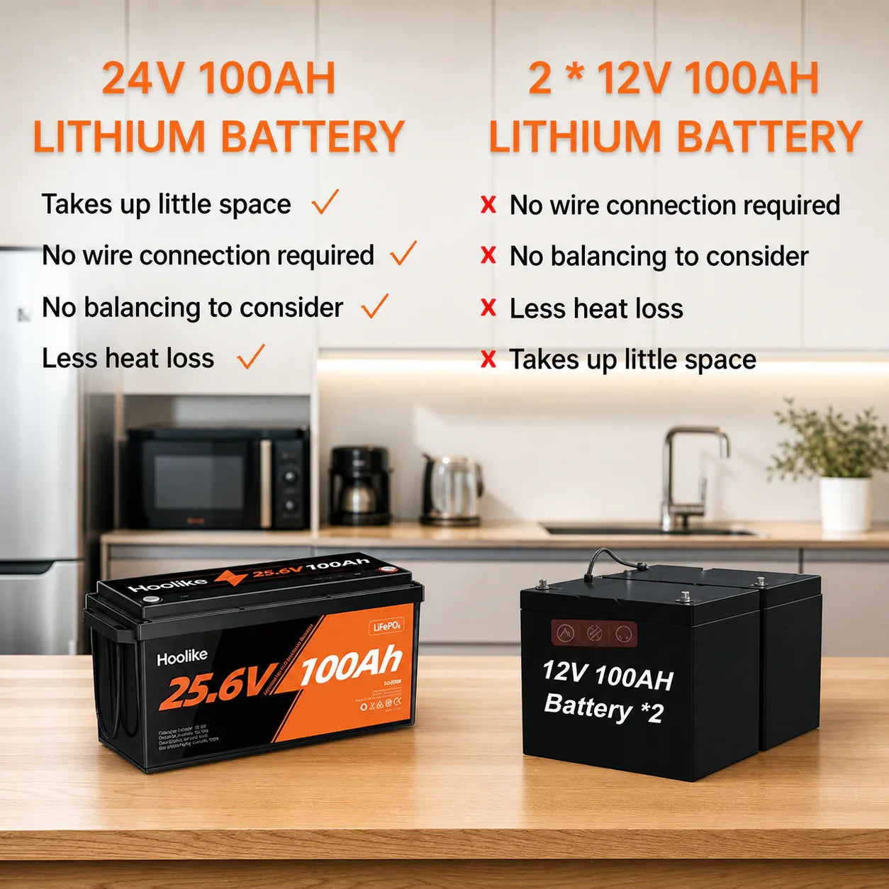 HOOLIKE 25,6V 100Ah litium-jernfosfat (LiFePO4)-batteri