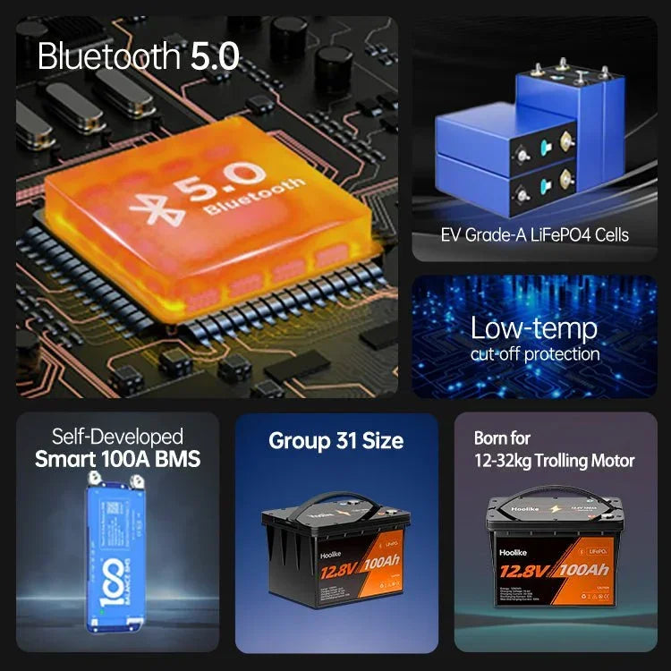 HOOLIKE 12.8V 100Ah Bluetooth-Enabled Lithium Iron Phosphate (LiFePO4) Battery - Hoolike