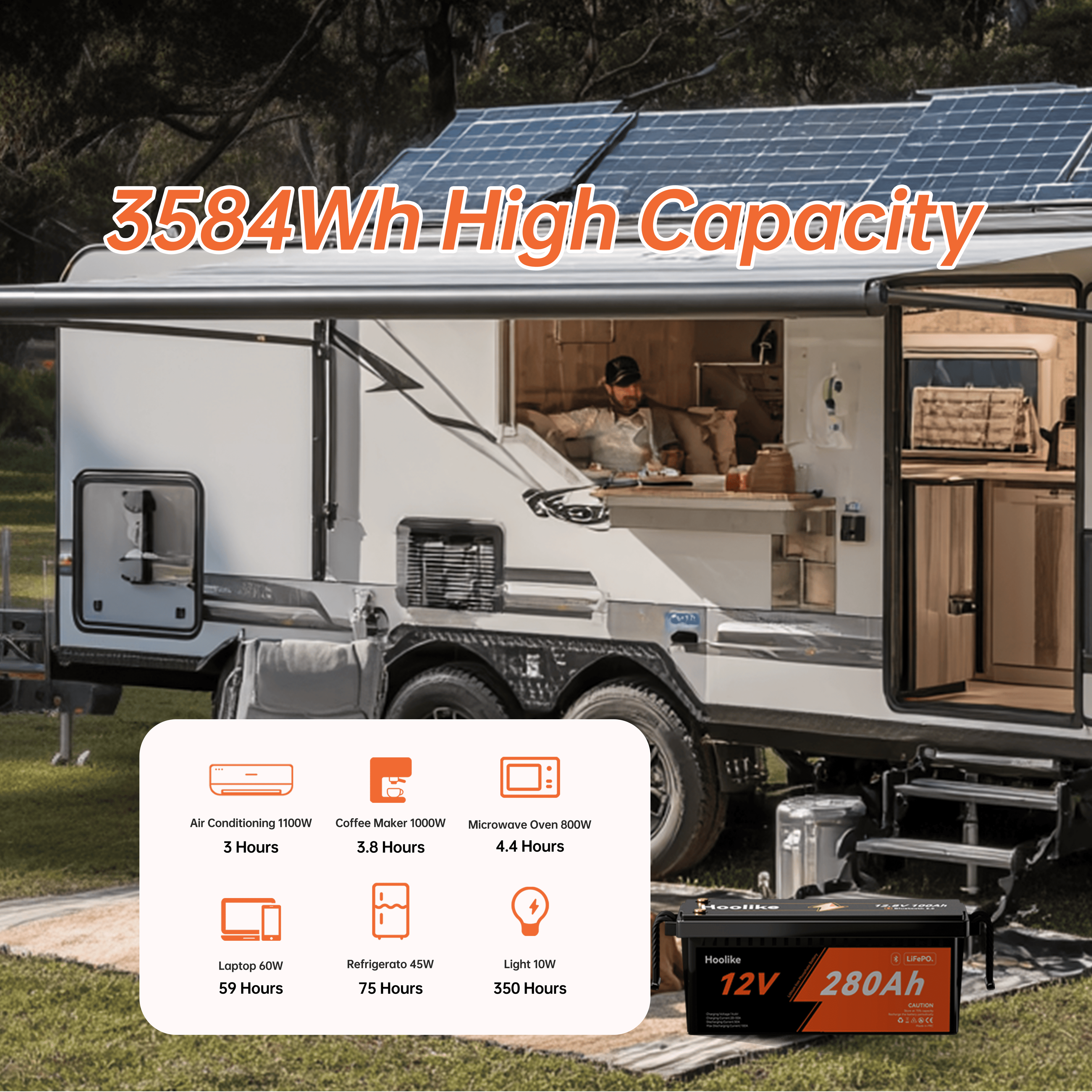 HOOLIKE 12.8V 280Ah Bluetooth-Enabled Lithium Iron Phosphate (LiFePO4) Battery