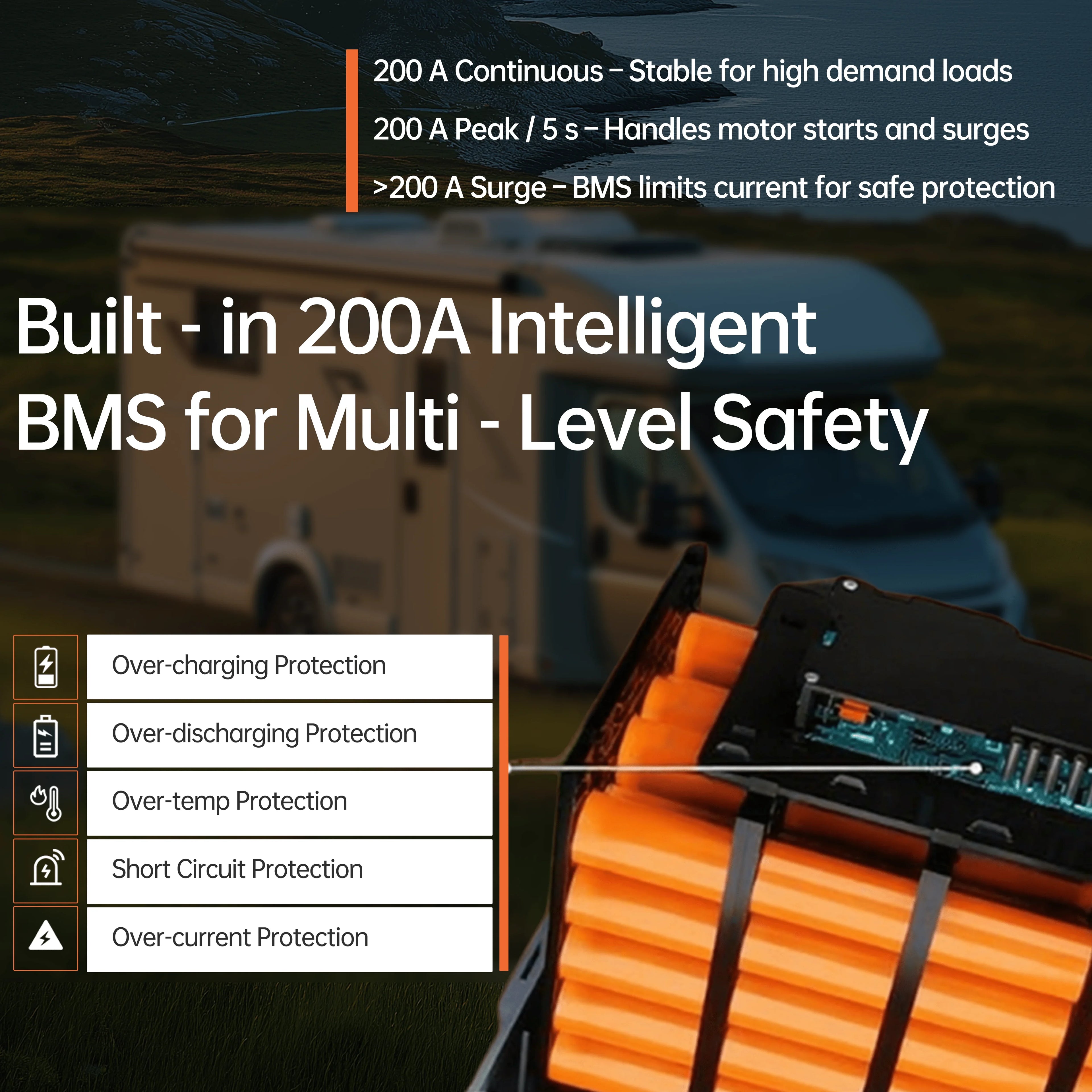 HOOLIKE 12,8V 280Ah Bluetooth-aktiverat litiumjärnfosfatbatteri (LiFePO4)