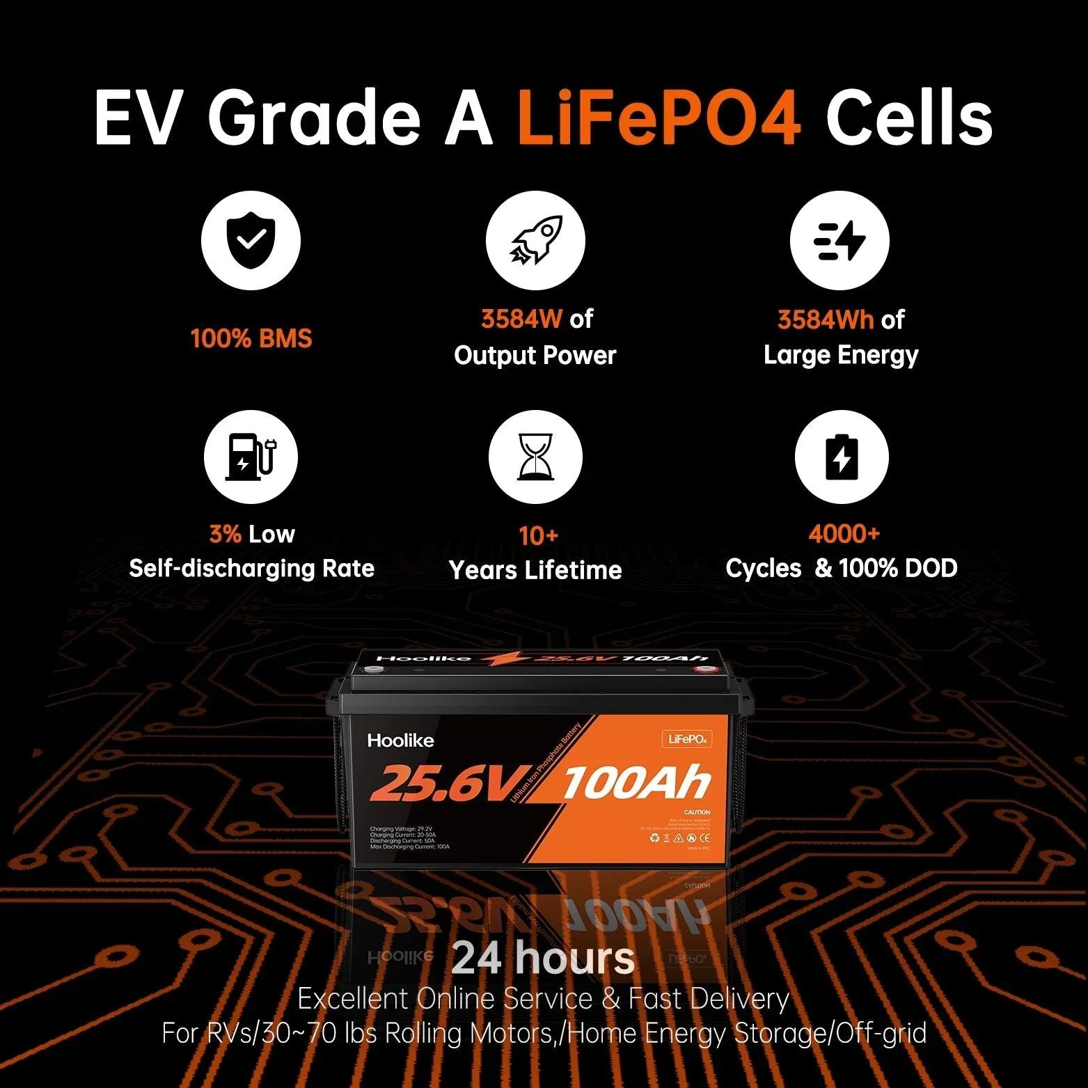 HOOLIKE 25.6V 100Ah Lithium Iron Phosphate (LiFePO4) Battery - Hoolike