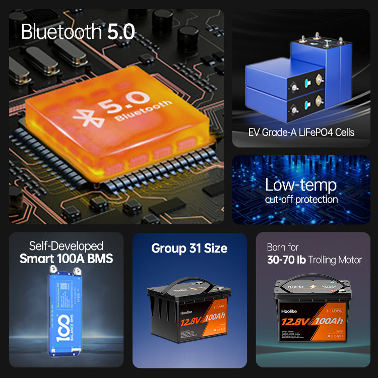 HOOLIKE 12.8V 100Ah Bluetooth-fähiger Lithium-Eisen-Phosphat (LiFePO4) Akku