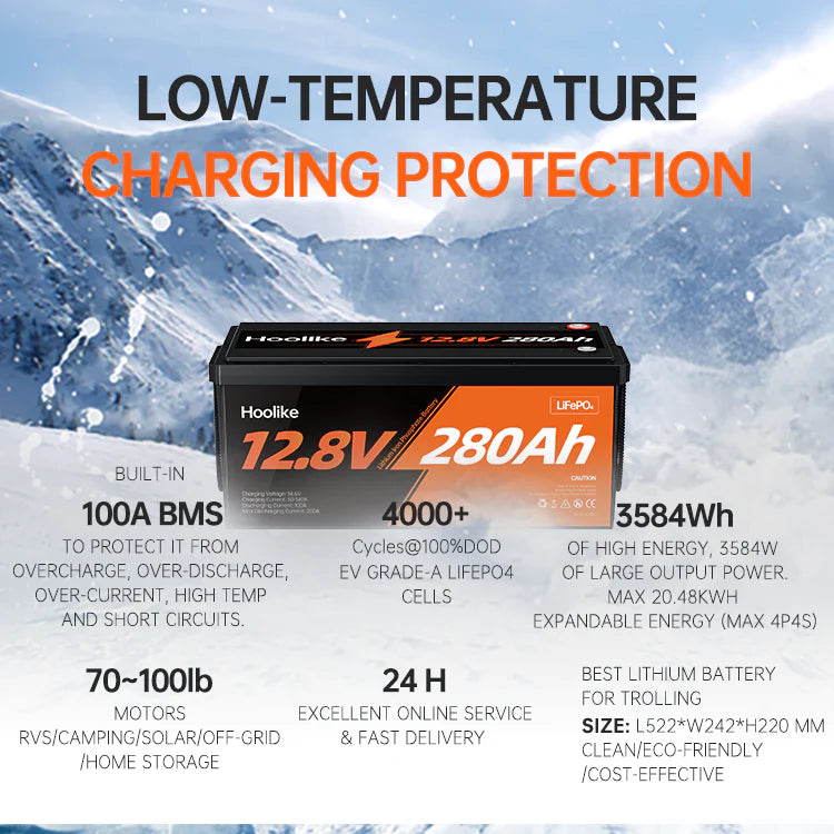 Hoolike 12.8V 100Ah LiFePO4 battery with portability, temperature protection, and Bluetooth 5.0 compatibility.