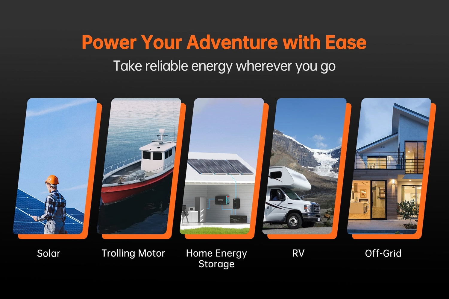 "Reliable energy solutions for solar, marine, home storage, RV, and off-grid use."