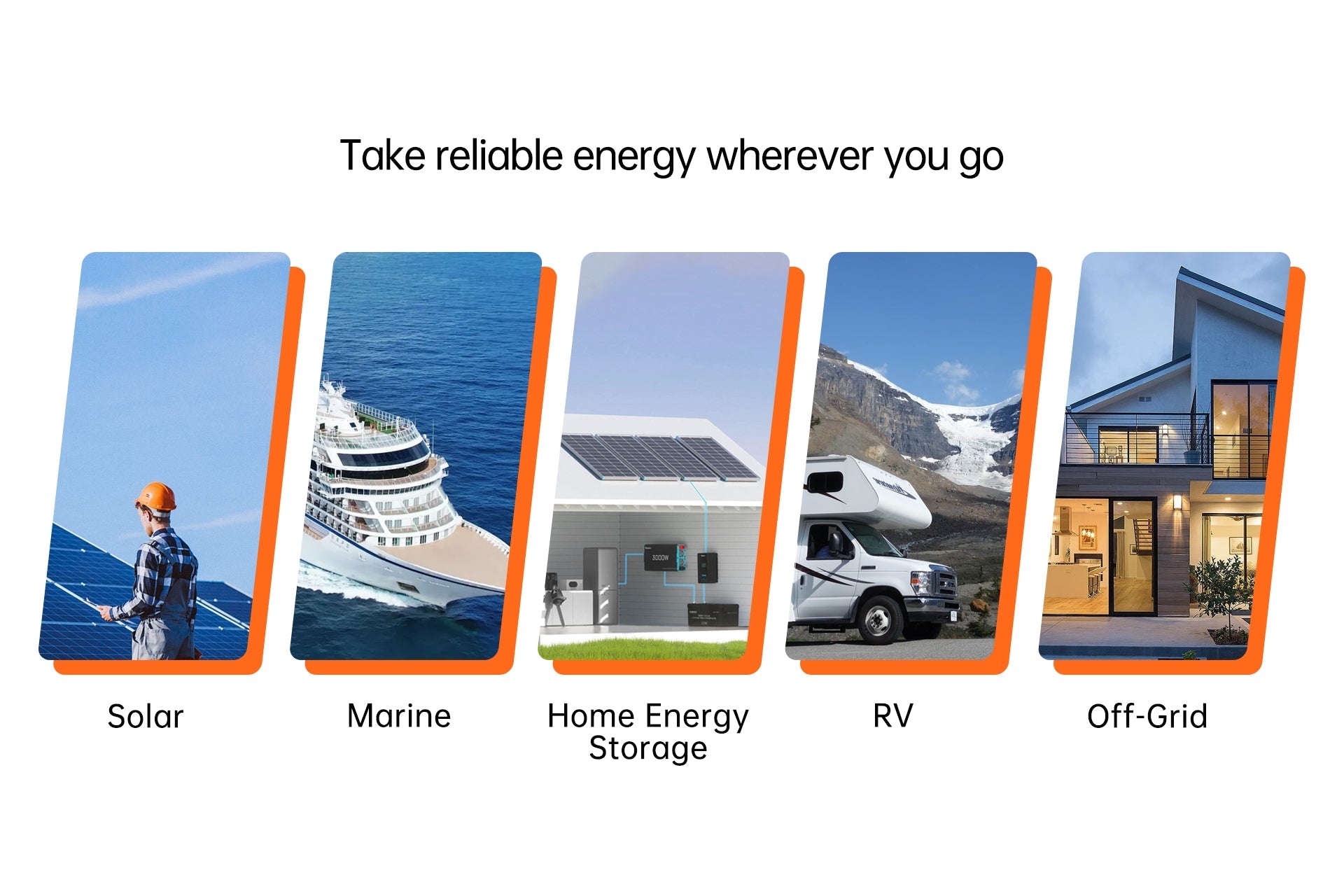 Reliable energy solutions for solar, marine, home energy storage, RV, and off-grid applications