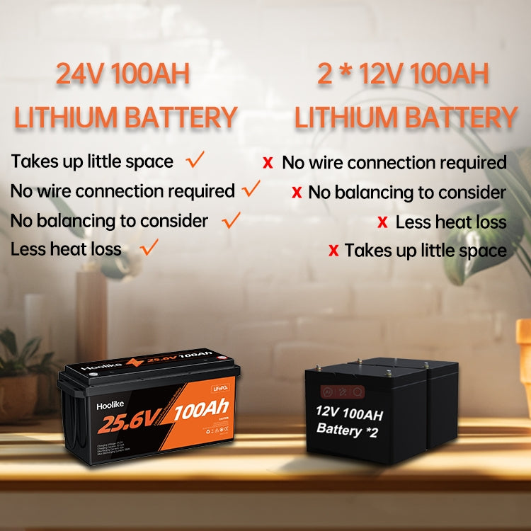 "Comparison of Hoolike 25.6V 100Ah lithium battery versus two 12V 100Ah batteries with key advantages highlighted."