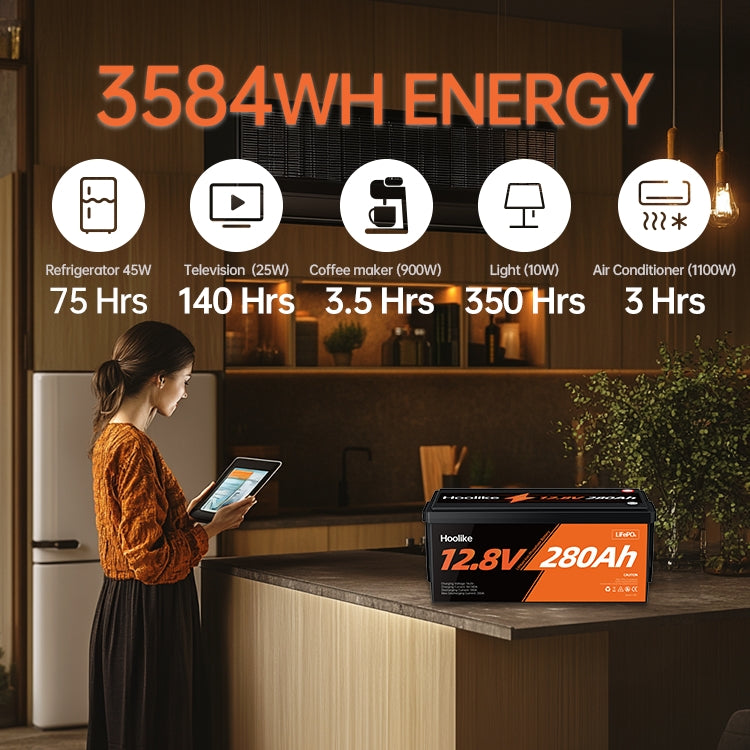 Hoolike 12.8V 280Ah LiFePO4 battery in a modern kitchen, displaying 3584Wh energy capacity with usage estimates for various appliances.