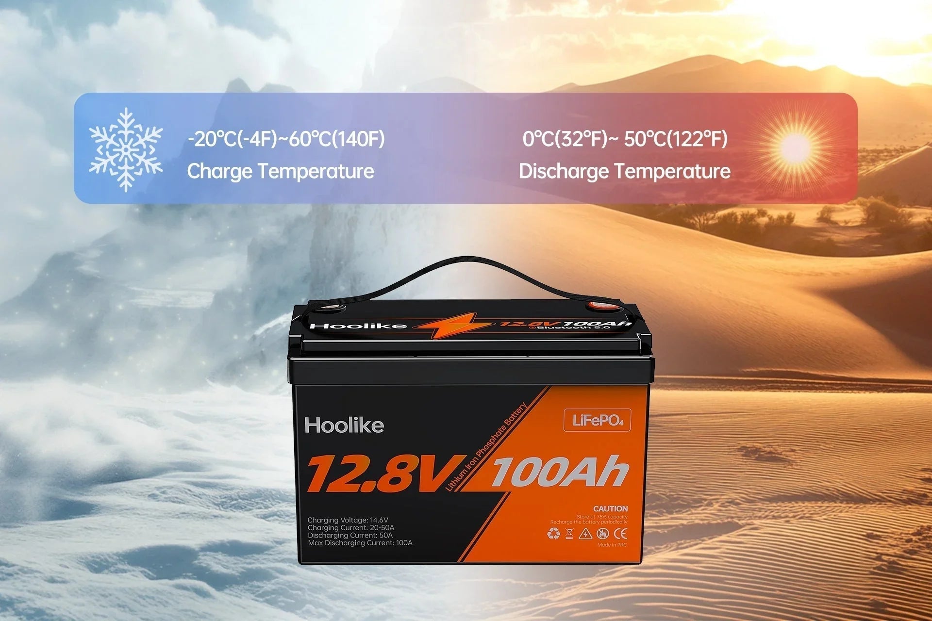 Advancements in High-Capacity LiFePO₄ Batteries - Hoolike