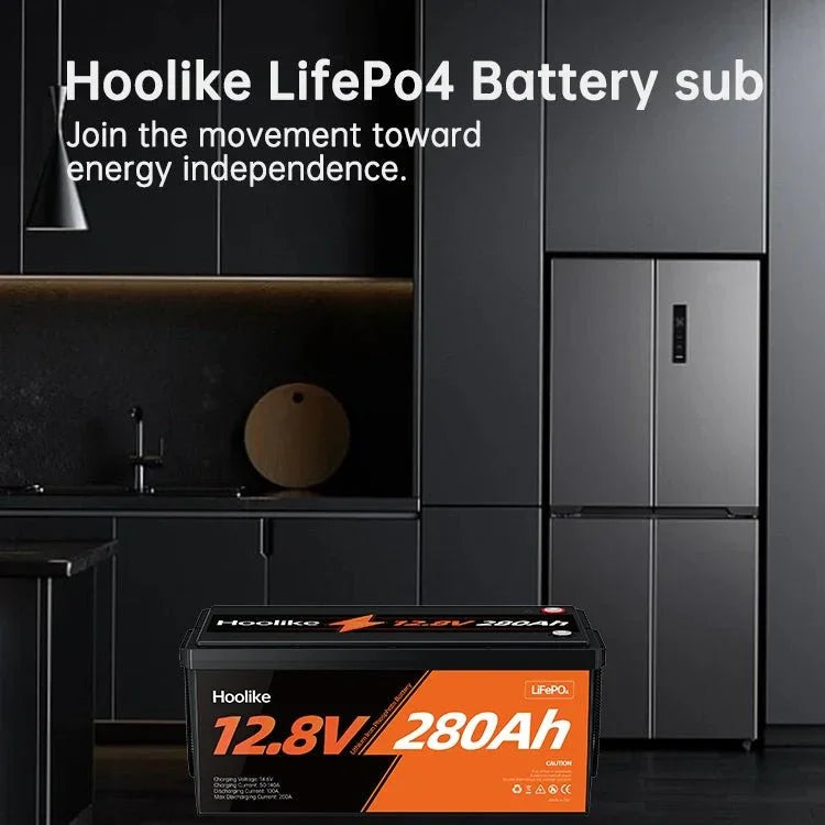 How Do Smart Solar Panels with Integrated Battery Management Work ...