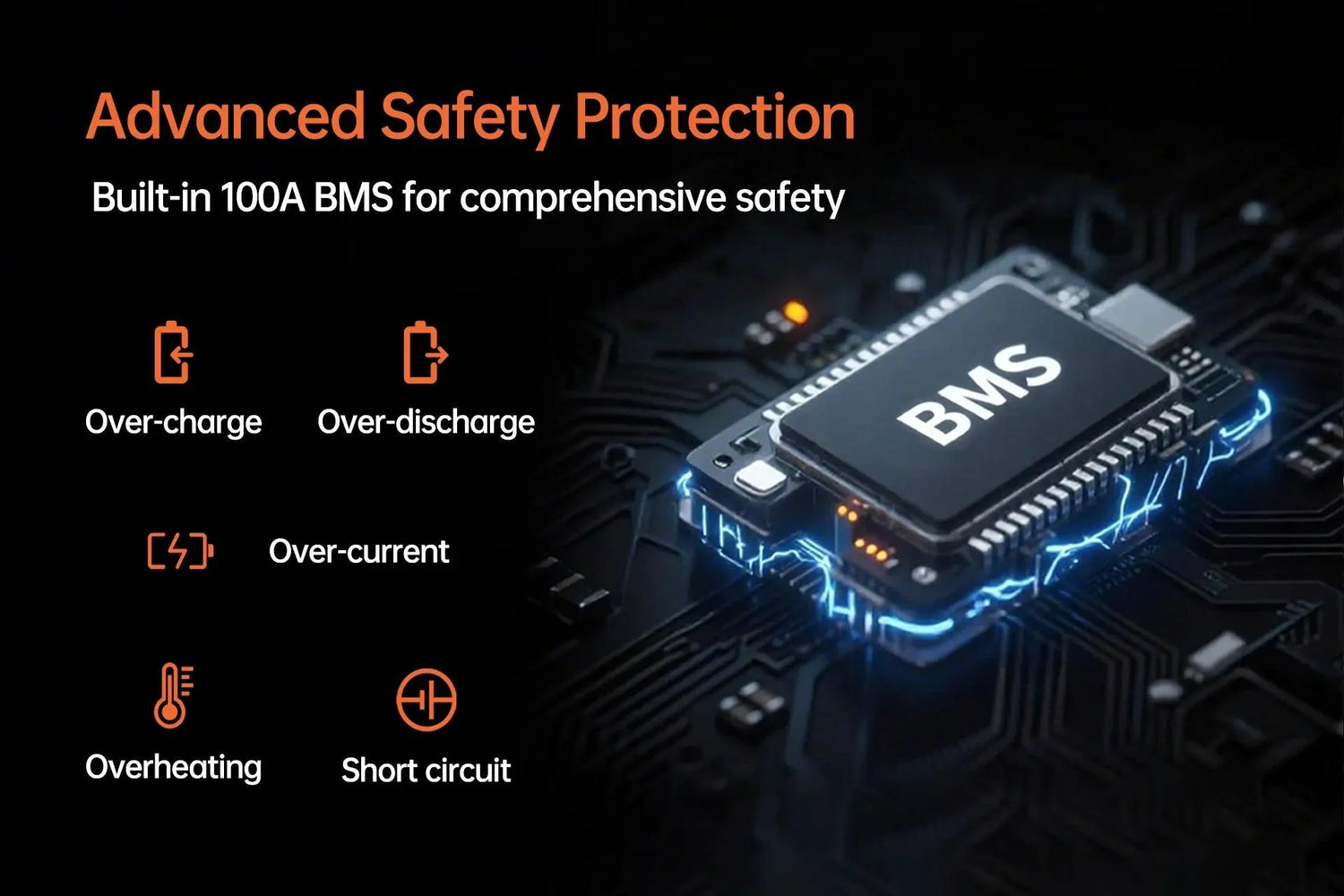 Hoolike lifepo4 batteries have advanced safety protection with 100A BMS