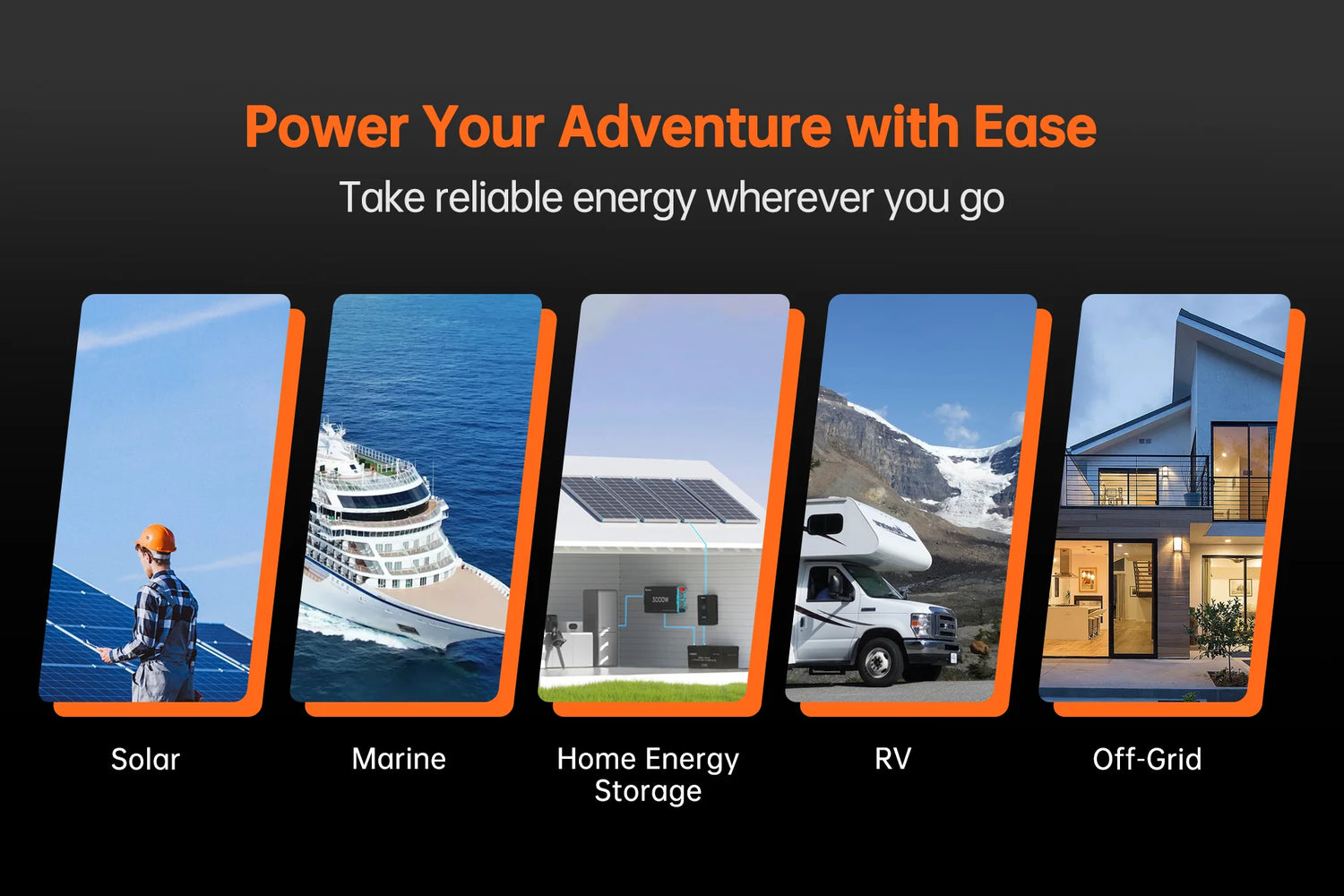  Illustration showing reliable energy solutions for various applications: Solar, Marine, Home Energy Storage, RV, and Off-Grid