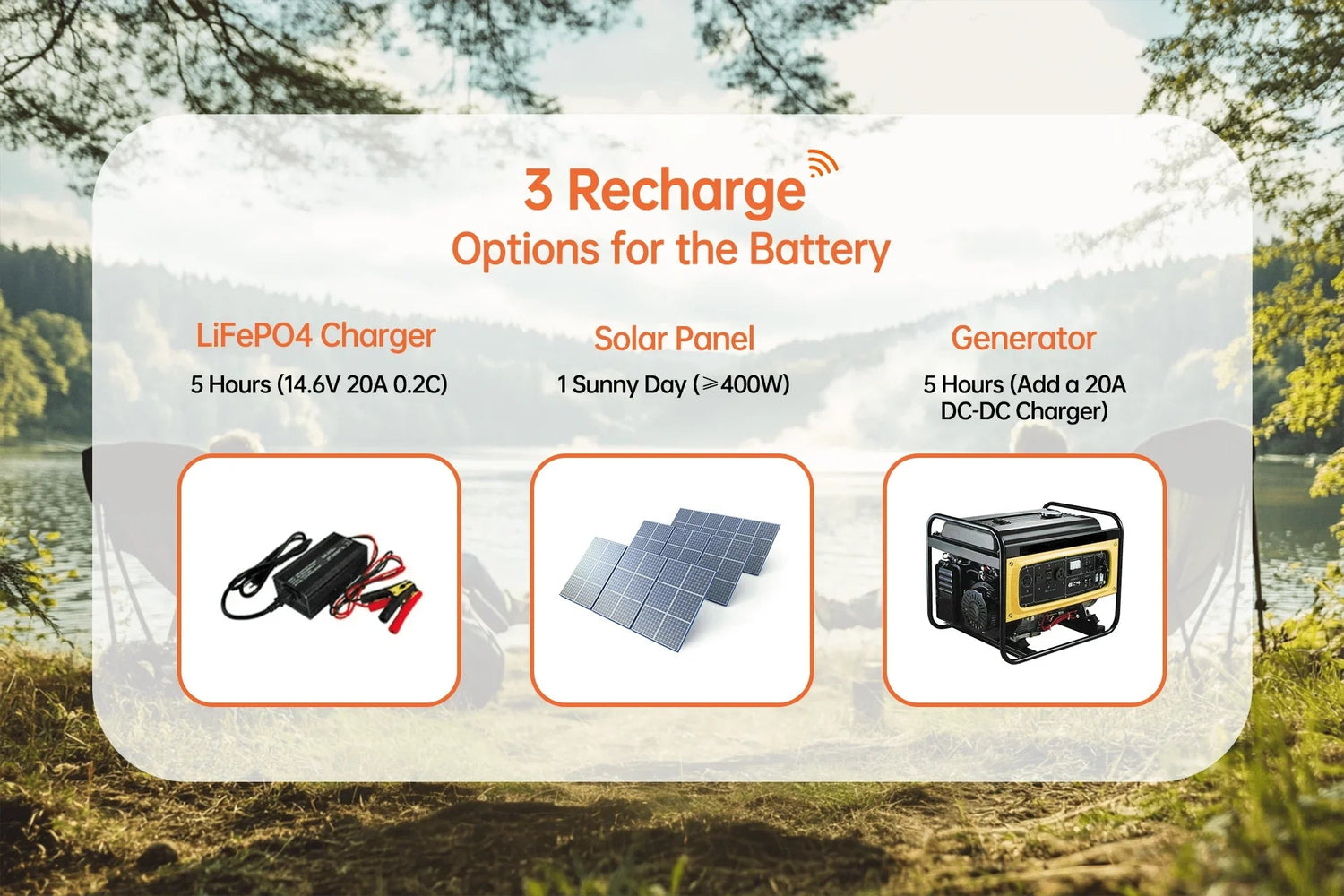 3 recharge options for LiFePO4 battery: charger, solar panel, generator — ideal for outdoor power needs