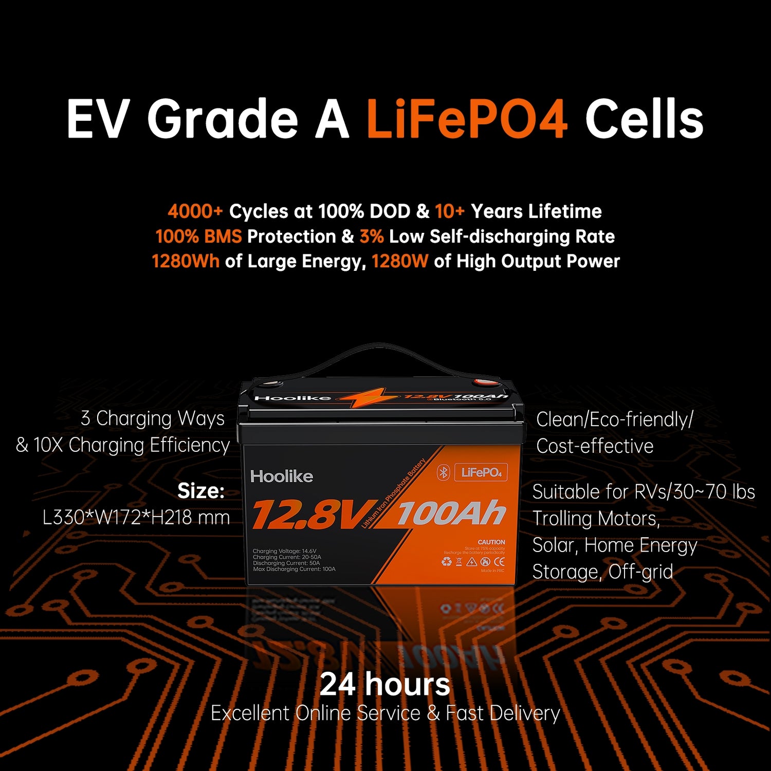 HOOLIKE 12.8V 100Ah Bluetooth-Enabled Lithium Iron Phosphate (LiFePO4) Battery - Hoolike