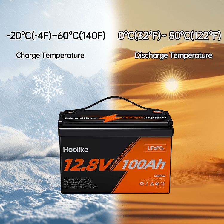 HOOLIKE 12.8V 100Ah Lithium-Eisen-Phosphat (LiFePO4) Akku